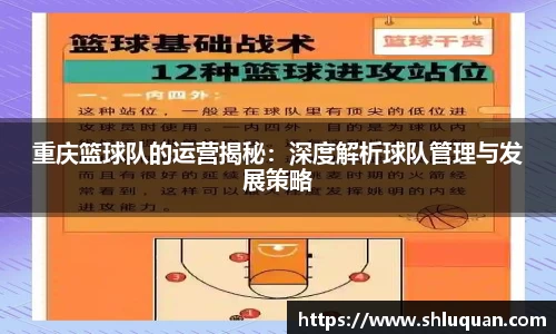 重庆篮球队的运营揭秘：深度解析球队管理与发展策略