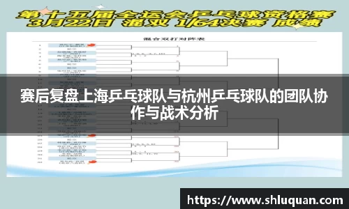 赛后复盘上海乒乓球队与杭州乒乓球队的团队协作与战术分析